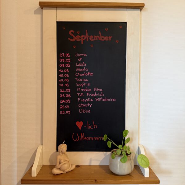 Übersicht September 2025