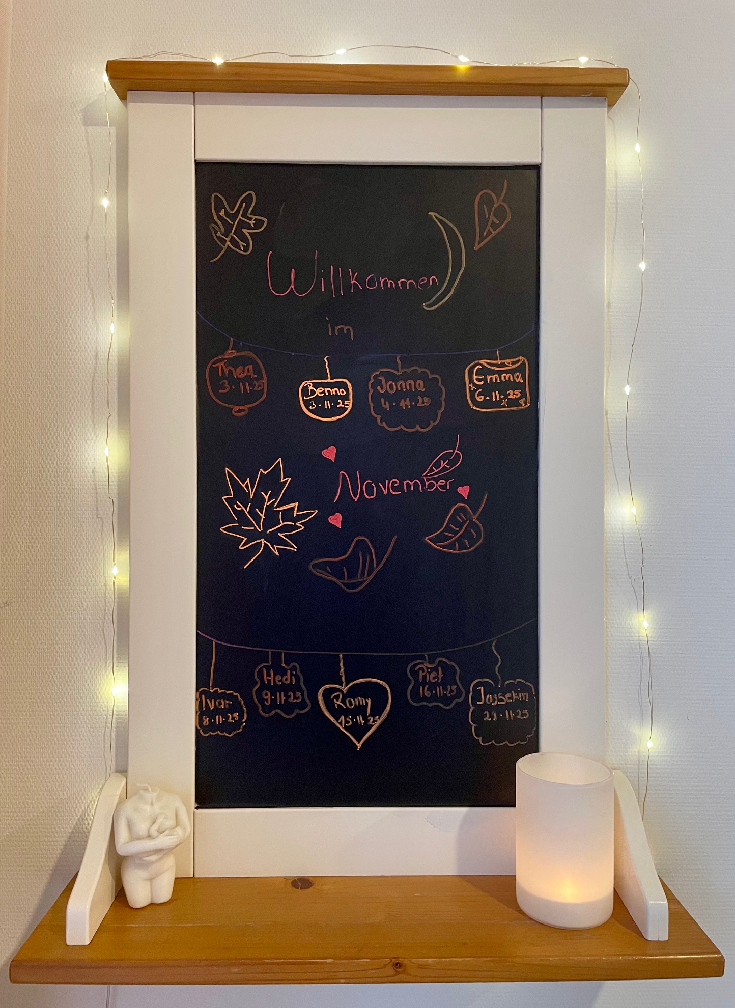 202511 Novemberübersicht